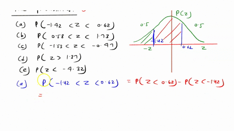 find-the-following-probabilities-for-the-standard-normal-random-variable-z-round-your-answers-to-four-decimal-places-a-p142-z-062-b-p058-z-173-c-p153-z-047-d-pz-137-e-pz-432-28292
