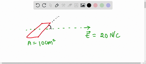 a-plane-surface-of-area-10-cm2-is-placed-in-a-uniform-electric-field-of-20-nc-such-that-the-angle-between-the-surface-and-the-electric-field-is-30o-the-electric-flux-over-the-surface-is