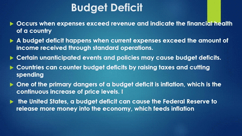 what-is-the-difference-between-a-budget-deficit-and-the-national-debt-3-40989