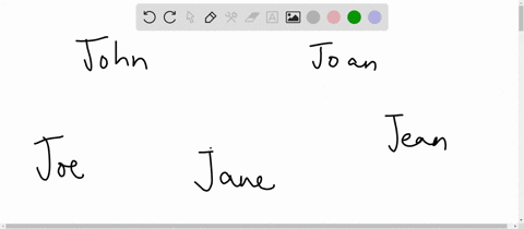165-john-likes-joan-jean-and-jane-joe-likes-jane-and-joan-jean-and-joan-likl-each-other-draw-a-digraph-illustrating-these-relationships-between-john-joan-jean-jane-and-joe-75234
