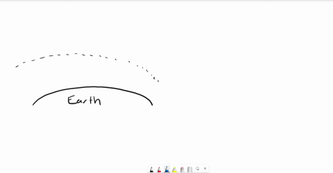 the-ionosphere-reflects-high-frequency-radio-waves-group-of-answer-choices-true-false