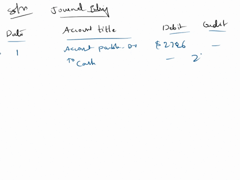 on-august-31-the-balance-sheet-of-flounder-veterinary-clinic-showed-cash-8460-accounts-receivable-1598-supplies-564-equipment-5640-accounts-payable-3384-common-stock-12220-and-retained-earni-98362