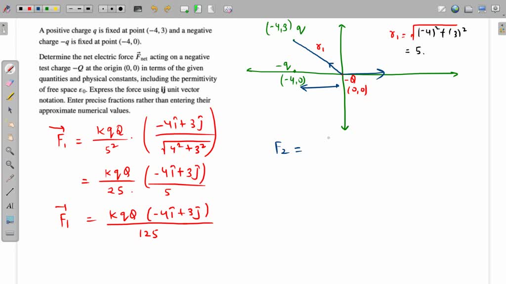 solved-positive-charge-q-is-fixed-at-point-4-3-and-a-negative