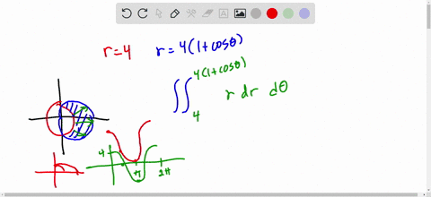 use-a-double-integral-in-polar-coordinates-to-find-the-area-of-the-region-bounded-on-the-inside-by-the-circle-of-radius-4-and-on-the-outside-by-the-cardioid-41-cos-21817