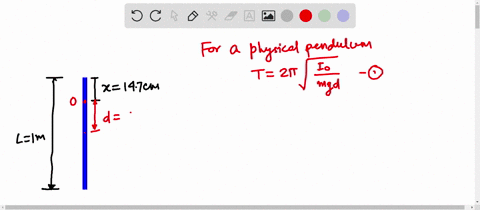 A uniform meter stick swings about a pivot point which is a...