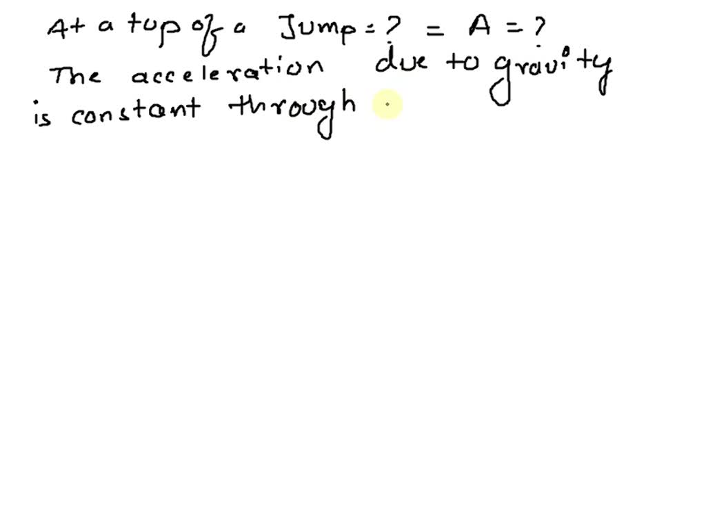 SOLVED What is the acceleration at the top of a jump?
