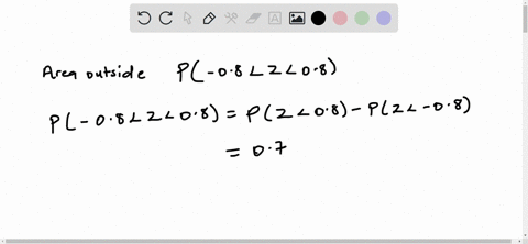 about-of-the-area-under-the-curve-of-the-standard-normal-distribution-is-outside-the-interval-z0808z-0808-or-beyond-08-standard-deviations-of-the-mean-03536