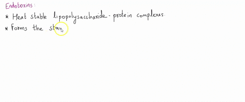 which-of-the-following-are-characteristics-of-endotoxins-choose-all-that-apply-select-one-or-more-has-a-more-general-effect-on-the-host-like-causing-fever-b-high-lethal-dose-c-is-the-lipid-a-58261