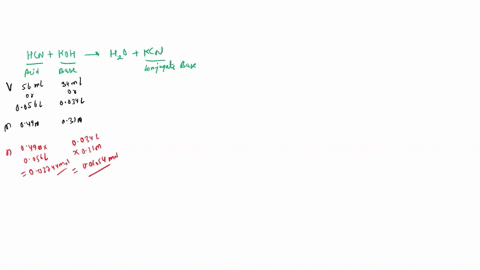 the-reaction-of-the-weak-acid-hcn-with-the-strong-base-koh-is-hcnaq-kohaq-hoh1-kcnaq-to-compute-the-ph-of-the-resulting-solution-if-56-ml-of-049-m-hcn-is-mixed-with-34-ml-of-031-koh-we-need-89818