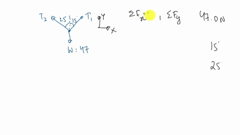 required-infermetion-en-angle-ef-256circ-with-the-vertical-find-the-semion-on-the-first-wire