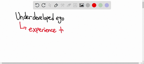 what-it-means-to-have-an-underdeveloped-ego-48104