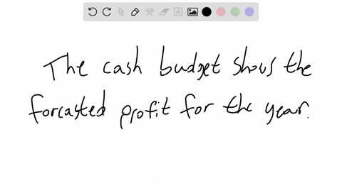 which-one-of-the-following-statements-about-cash-budgets-is-not-true-a-the-cash-budget-shows-all-of-the-businesss-receipts-and-payments-for-the-year-ahead-b-the-cash-budget-shows-the-forecas-76732