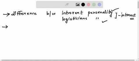 how-might-the-differences-between-introvert-personality-and-istj-or-the-logisticians-personality-affect-how-would-interact-with-each-other-give-specific-examples-for-instance-what-if-this-pe-59002