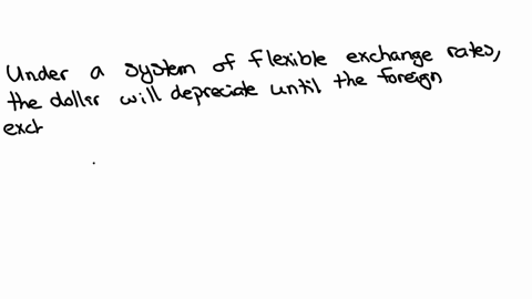 6-balance-of-payments-and-the-foreign-exchange-market-the-following-graph-shows-the-market-for-euros-which-is-initially-in-equilibrium-suppose-an-economic-expansion-in-the-united-states-lead-47943