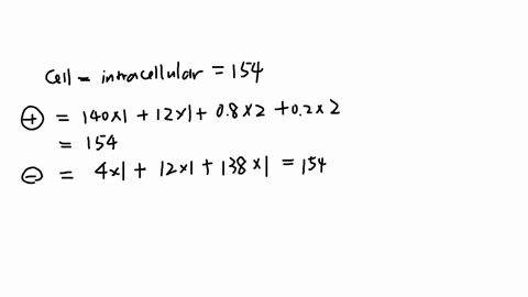 the-membrane-potential-the-table-below-presents-typical-ion-concentrations-for-a-mammalian-cell-and-extracellular-fluid-add-the-positive-charges-and-subtract-the-negative-charges-to-determin-40182