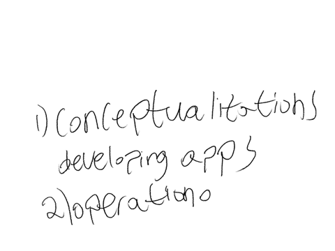 how-can-coding-help-collegiate-athletes-mental-health-services-utilization-a-systematic-review-of-conceptualizations-operationalizations-facilitators-and-barriers