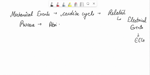 4-to-5-sentences-what-are-some-health-technologies-and-ethical-challenges-in-advent-of-covid-19-22307