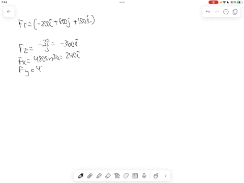 f6001b-if-the-resultant-force-acting-on-the-hook-is-f-200i800j-150k-ibdetermine-the-magnitude-and-coordinate-direction-angles-of-f-f-is-rotated-30-degrees-from-the-y-axis-in-the-xy-plane-and-73162
