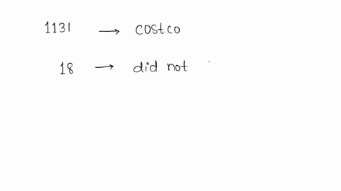 in-a-brand-recognition-study-1131-consumers-knew-of-costco-and-18-did-not-use-these-results-to-estimate-the-probability-that-a-randomly-selected-consumer-will-recognize-costco-report-the-ans-92935
