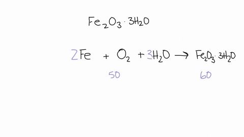 Rusting Iron Equation