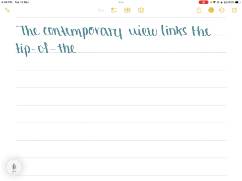 the-contemporary-view-the-tip-of-the-tongue-state-is-primarily-a-problem-ofof-short-term-memory-is-to-think-of-it-as-working-memory-because