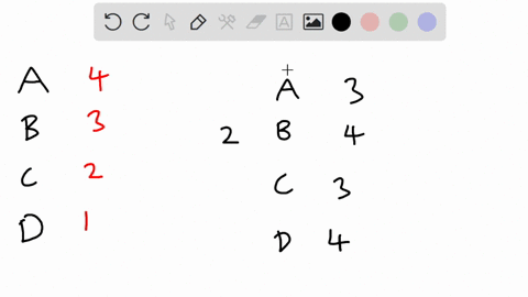 one-common-system-for-computing-a-grade-point-average-gpa-assigns-4-points-to-an-a-3-points-to-a-b-2-points-to-a-c-1-point-to-a-d-and-0-points-to-an-f-what-is-the-gpa-of-a-student-who-gets-a-86392