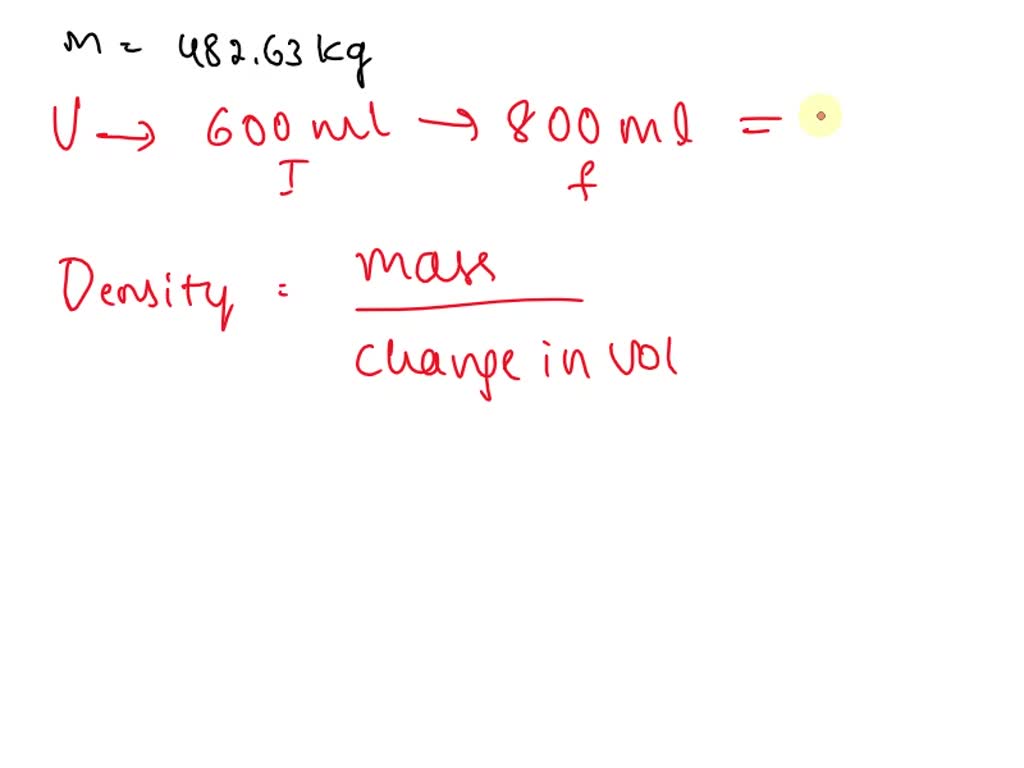 Find the online density