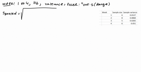 spooled-4-o-macmillan-learni-week-determine-the-pooled-estimate-of-the-standard-deviation-for-the-method-table-were-obtained-over-the-month-long-period-11860-1181412176-1213112164-12424-1199-15366