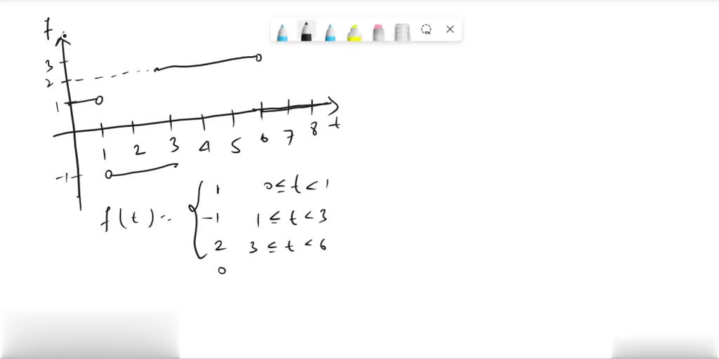 SOLVED: 8 Given the following graph of function ft): (a) Write f(t) in ...
