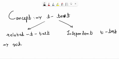 question-13-1-point-why-is-the-related-samples-t-test-more-powerful-than-the-independent-samples-t-test-there-are-often-more-people-involved-in-the-related-samples-t-test-so-n-is-bigger-by-r-87761