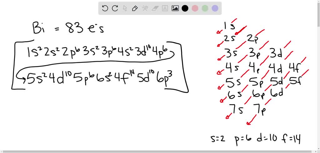 Solved Write And Upload The Electron Dot Structure For The Element Bismuth Atomic Number 83 8670