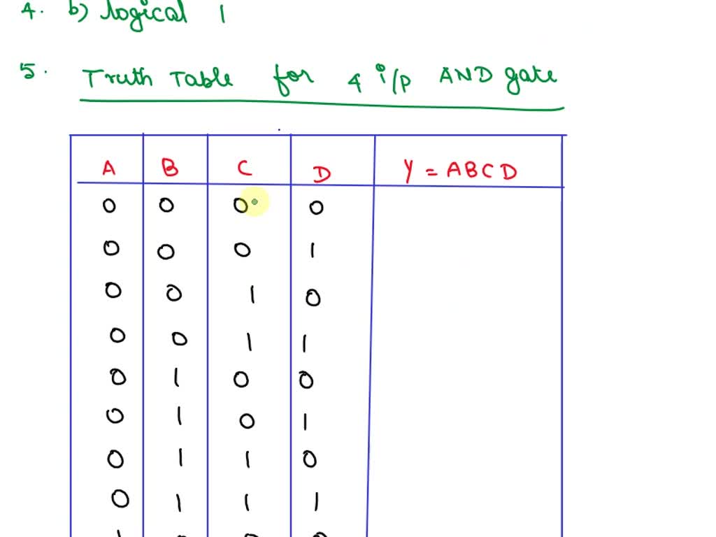 SOLVED: Q2. Look up the data sheet of 74LS11 AND gate and draw the ...