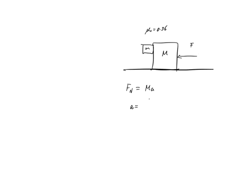 two-blocks-with-mass-m16-kg-and-m88-kg-are-in-contact-with-each-other-as-shown-in-the-figure-the-coefficient-of-static-friction-between-the-two-blocks-is-036-the-block-with-mass-m-is-located-56988