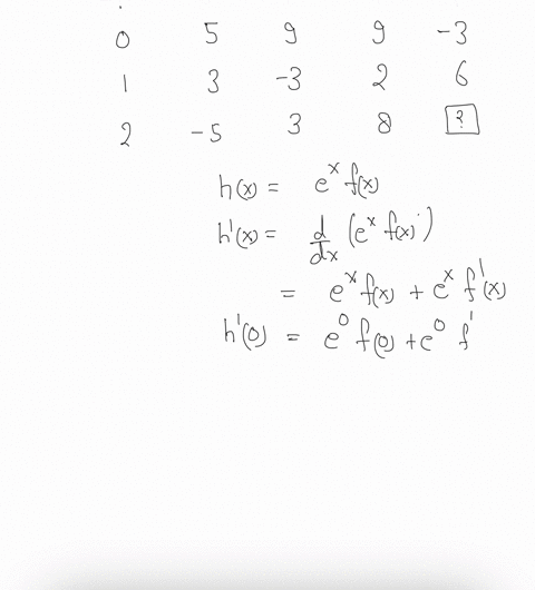 assume-that-fx-and-gx-are-differentiable-functions-about-which-we-know-very-little-in-fact-assume-that-all-we-know-about-these-functions-is-the-following-table-of-data-x-fx-fx-gx-gx-2-3-1-5-45187