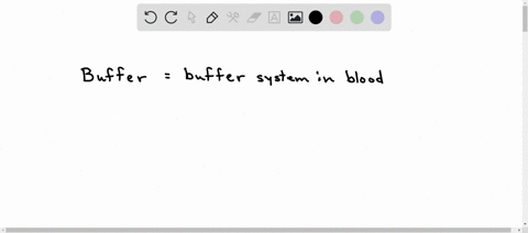 what-does-buffer-do-chemistry-what-does-a-buffer-do-a-it-prevents-an-acid-base-reaction-from-happening-b-it-prevents-an-acid-or-base-from-being-neutralized-c-it-resists-a-change-in-ph-when-h-53644