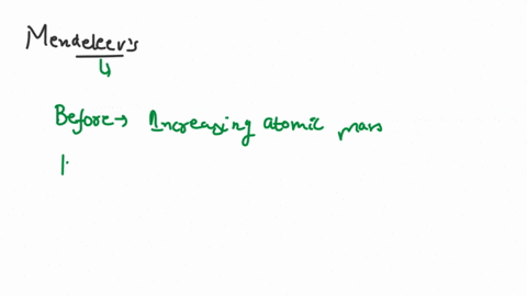 how-did-mendeleevs-work-help-in-the-discovery-of-new-elements-97537