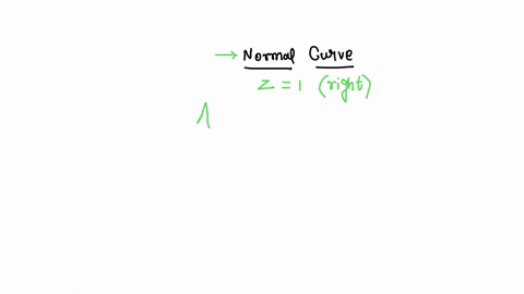 find-the-area-under-the-standard-normal-curve-to-the-right-of-z1-a-01397-b-01587-c-08413-d-05398-2