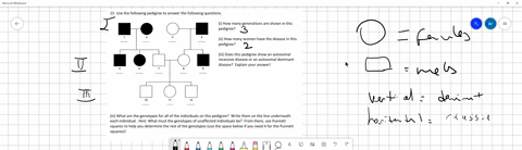 use-the-following-pedigree-to-answer-the-following-questions-how-many-generations-are-shown-in-this-pedigree-how-many-women-have-the-disease-in-this-pedigree-does-this-pedigree-show-an-autos-42112