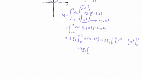 for-questions-1-through-3-find-the-mass-and-the-center-of-mass-of-the-lamina-that-has-the-shape-of-the-region-bounded-by-the-graphs-of-the-given-equations-and-having-the-indicated-density-2