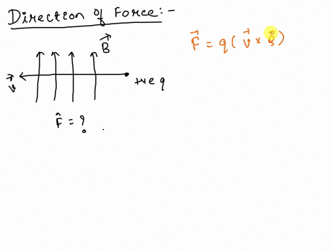 the-top-of-this-page-the-force-on-positive-charge-moving-from-right-t0-suppose-magnetic-field-polnted-from-the-bottom-of-thls-page-left-across-the-page-would-be-out-of-the-page-toward-the-to-01543