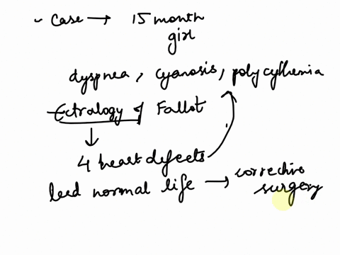 case2tetralogy-of-fallot-a-new-patient-in-your-clinic15-month-old-girl-who-has-had-no-well-baby-checkups-since-her-birthis-playing-quietlyshe-appears-comfortablealthough-slightly-blue-around-63042