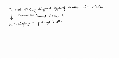 which-of-the-following-is-true-concerning-a-difference-between-t4-and-hsv-viruses-a-hsv-has-a-much-larger-genome-b-t4-infects-eukaryotic-cells-while-hsv-infects-prokaryotic-cells-c-t4-has-a-52655