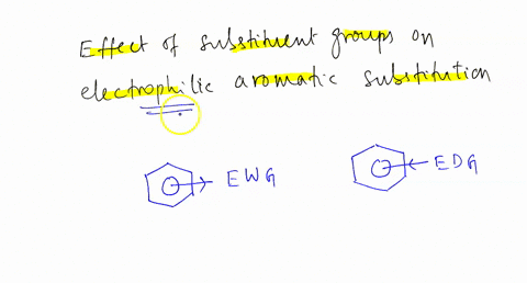 question-1-explain-the-effect-of-substituent-groups-on-orientation-in-electrophilic-aromatic-substitution-2-marks-give-three-3-example-of-electron-donating-group-3-marks-47955
