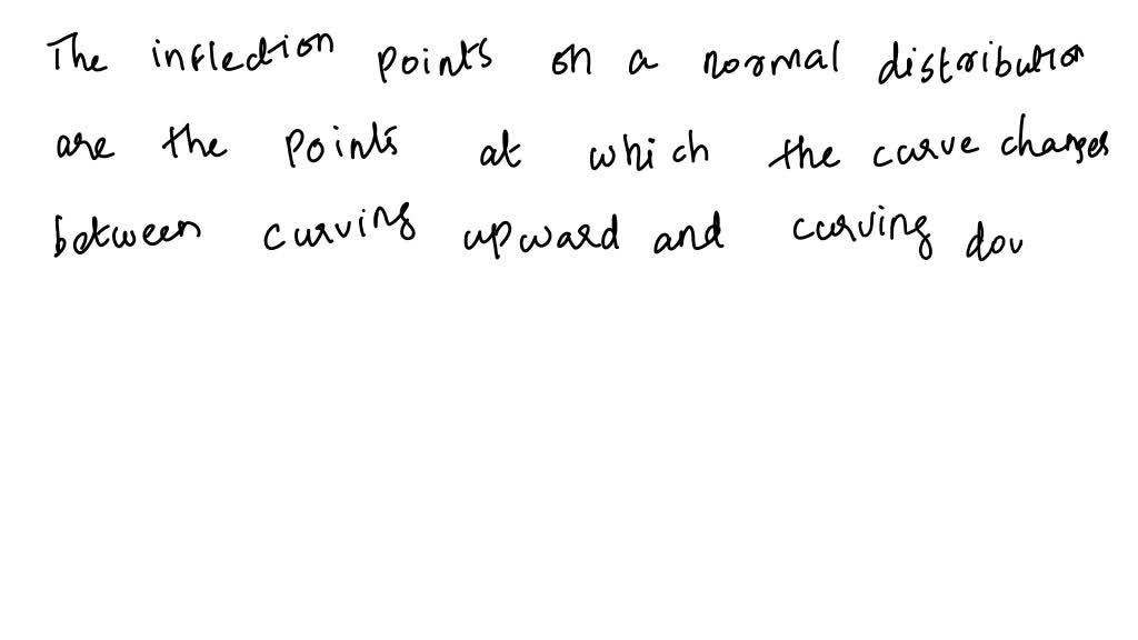 SOLVED What do the inflection points on a normal distribution