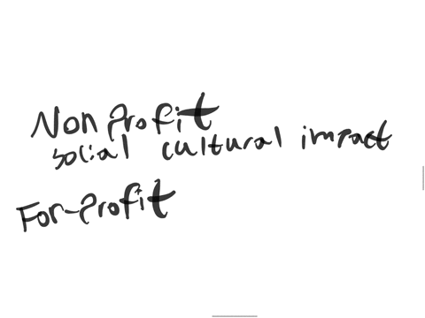 what-are-some-differences-that-one-might-anticipate-among-the-expectations-of-stakeholder-for-a-nonprofit-organization-verses-a-for-profit-business-do-you-believe-nonprofit-managers-have-to-33741