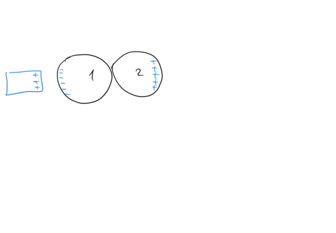 2pts-metal-spheres-and-2-arc-touching-both-are-initially-neutral-the-charged-rod-is-brought-near-b-the-spheres-are-separated_-the-charged-rod-is-then-removed-afterward-the-charges-on-the-sph-44885