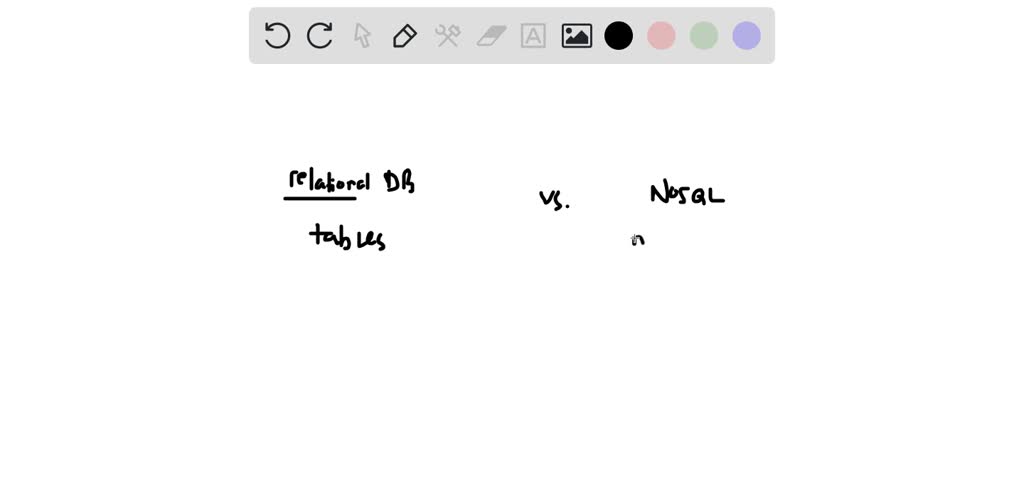 SOLVED: A NoSQL database that represents data as a key with multiple ...