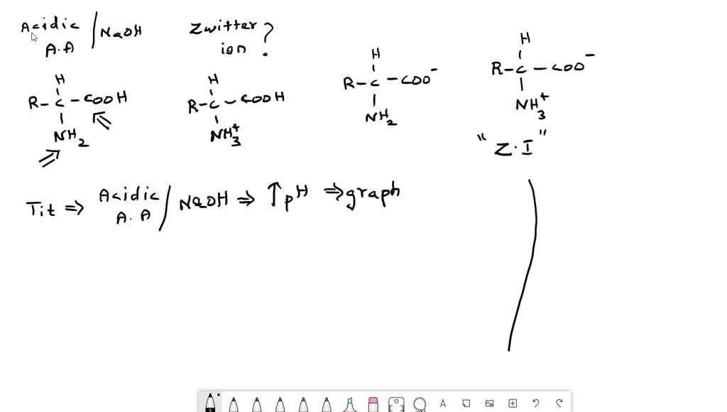 SOLVED In titrating the acidic form of amino acid with NaOH solution