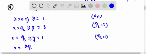 problem-i-given-the-equation-y-2sin-3xi-a-what-is-the-amplitude-b-what-is-the-period-c-what-is-the-vertical-shift-d-graph-one-cycle-of-the-equation-on-appropriately-labeled-axes_-96592