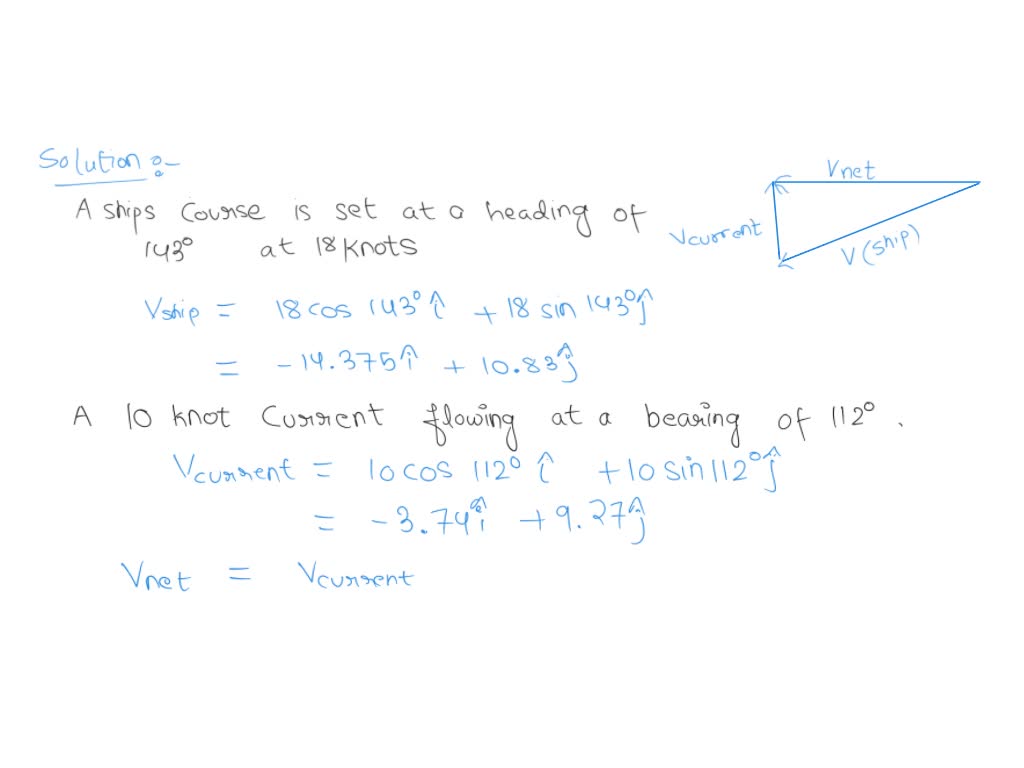 SOLVED A sailboat is sailing at a speed of 6 knots at a true bearing